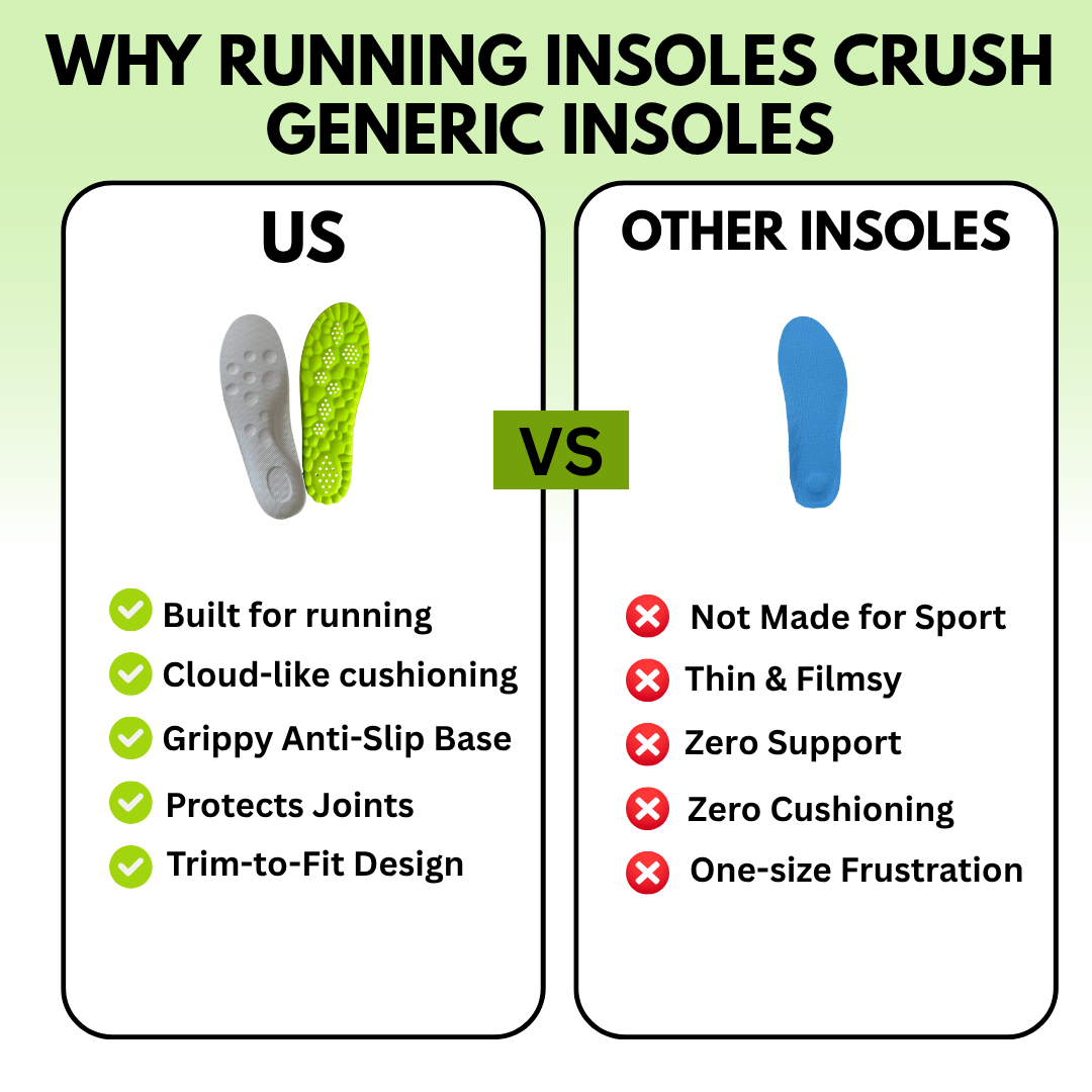 FlySoles™ Running Insoles